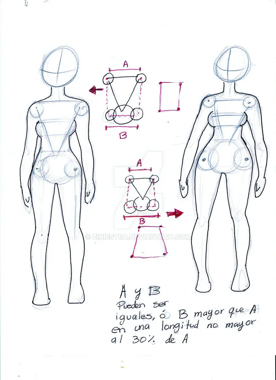cuerpo femenino dibujo anime - Cómo se llama el dibujo de cuerpo