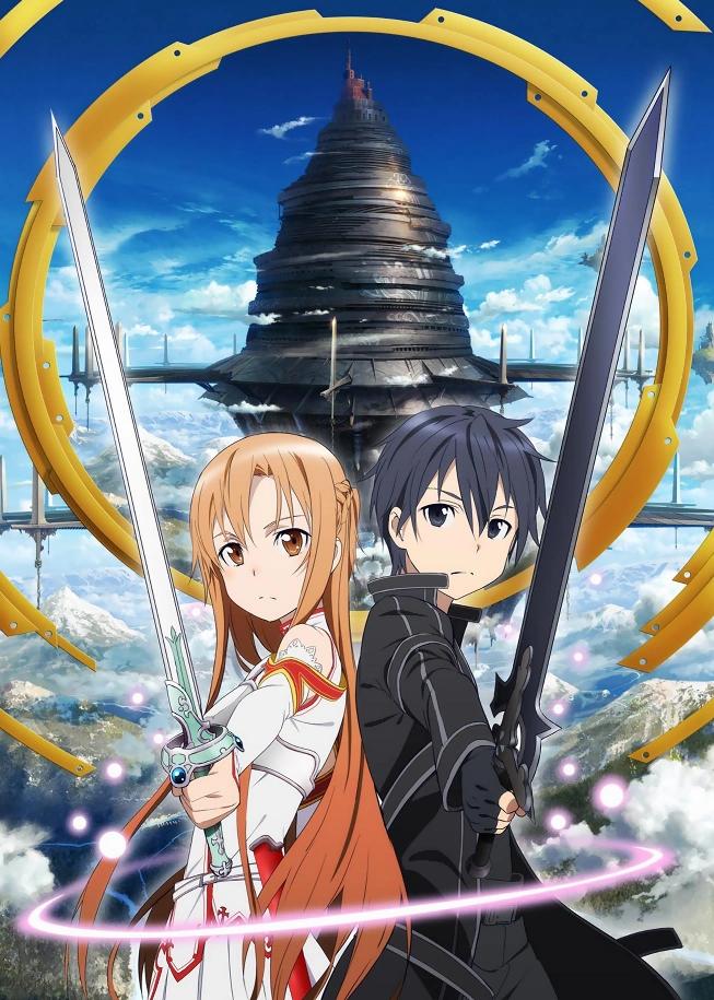 Cómo se llama el anime donde sale Kirito: Una guía completa - Dónde sale Kirito como se llama el anime donde sale kirito - Dónde sale Kirito