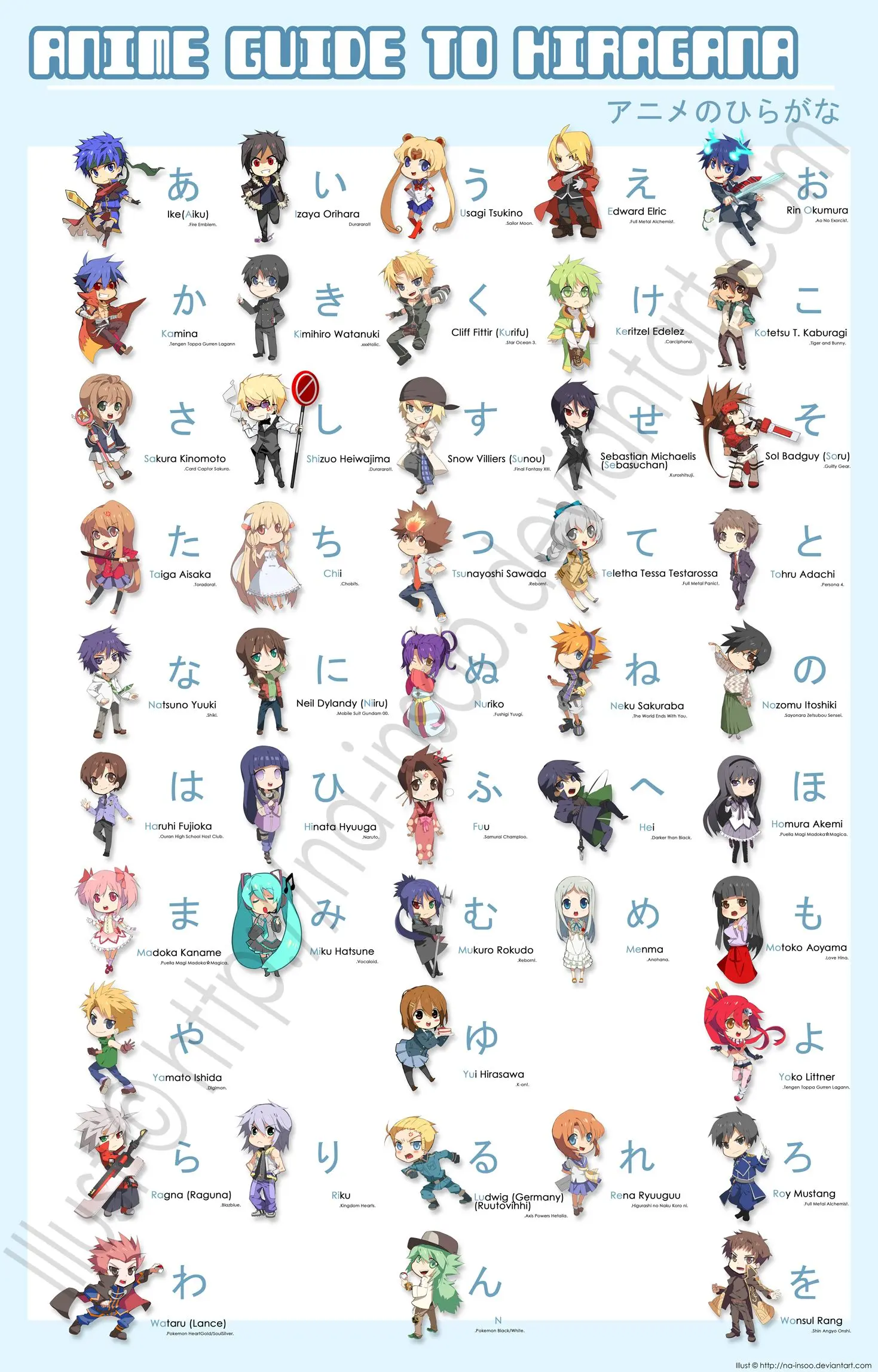 Anime Hiragana: Una Inmersión en el Mundo de la Animación Japonesa - El anime es hiragana o katakana anime hiragana - El anime es hiragana o katakana