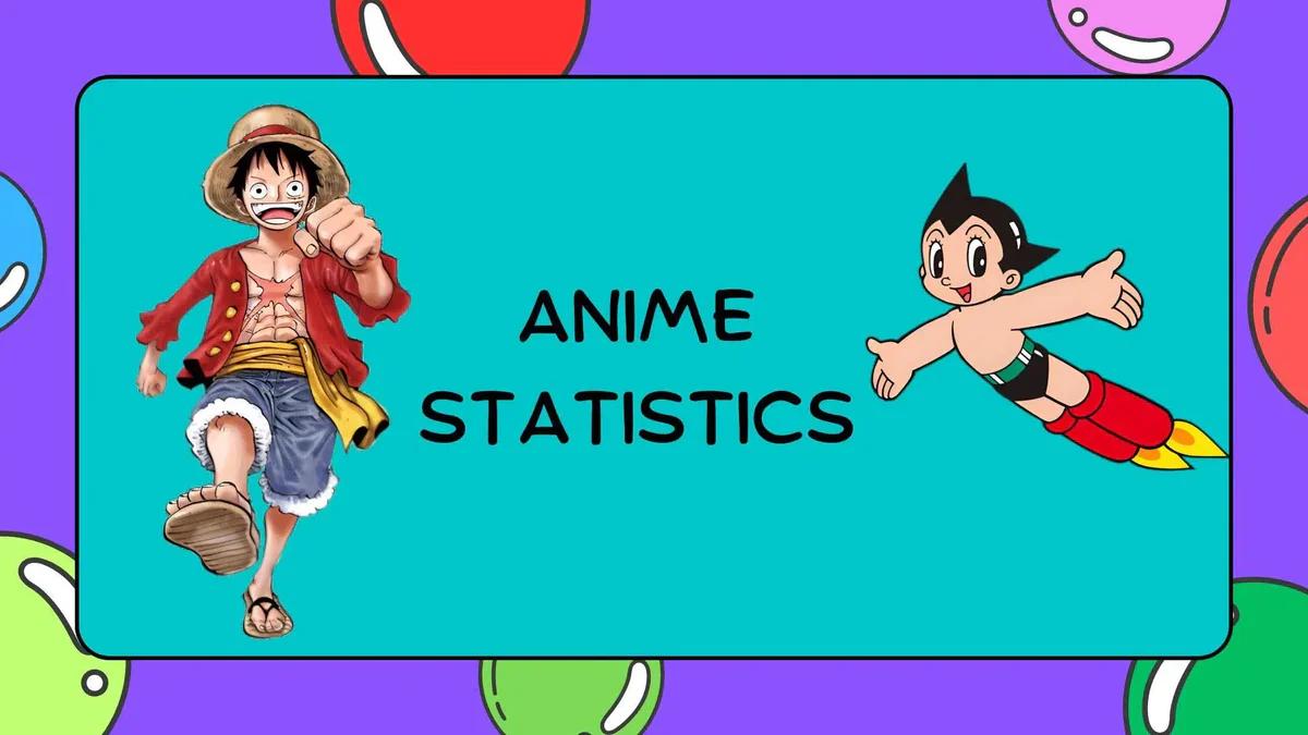 Anime World Twitch: Una inmersión en el fenómeno virtual - How popular is anime world anime world twitch - How popular is anime world