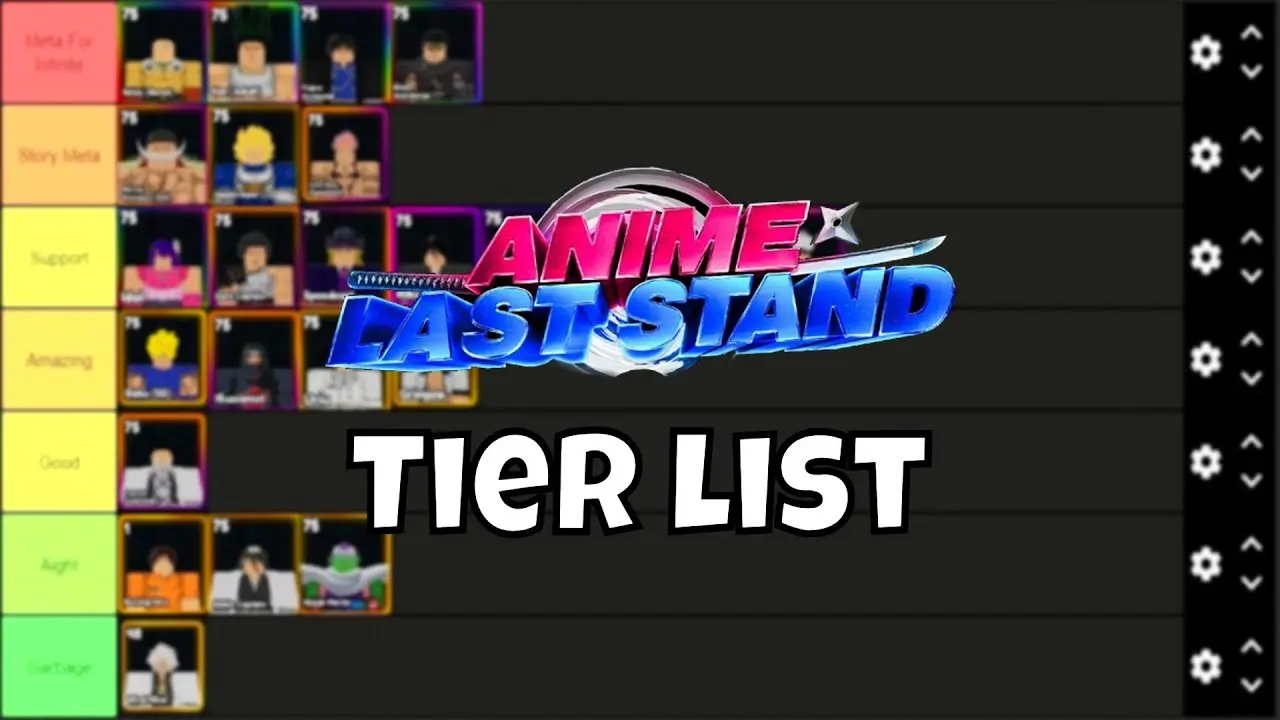 Anime Last Stand Trello: Guía Completa para Dominar el Juego - How rare is Rengoku in anime Last Stand anime last stand trello - How rare is Rengoku in anime Last Stand