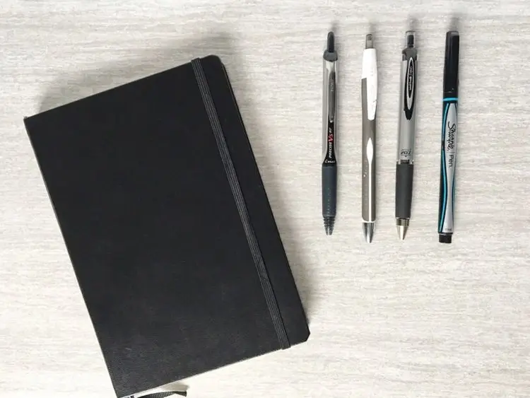 bullet journal ideas anime - How to journal cutely