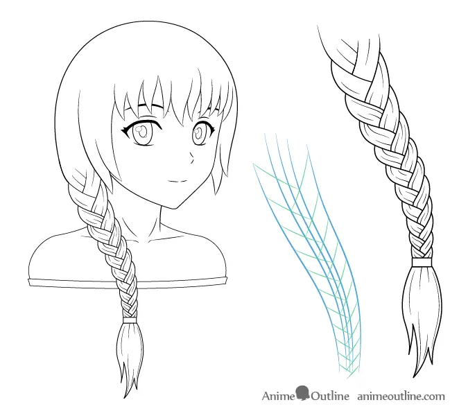 <b>Anime Braided Hair</b>: Estilos, Historia y Significado - Is it healthy for hair to be braided anime braided hair - Is it healthy for hair to be braided