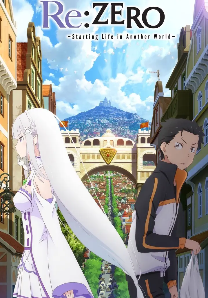 <b>Re:Zero</b> - Starting Life in Another World: Una Inmersión en el Mundo de Subaru Natsuki - Is Re:Zero season 1 on Netflix re start anime - Is Re:Zero season 1 on Netflix