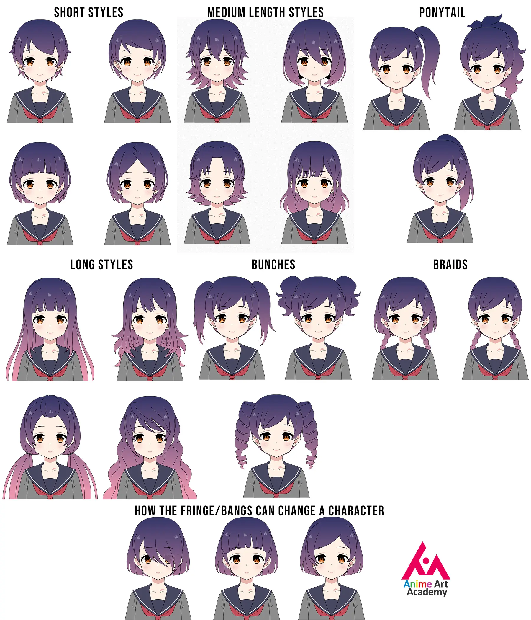 anime haircuts female - What are the 4 basic women's haircuts