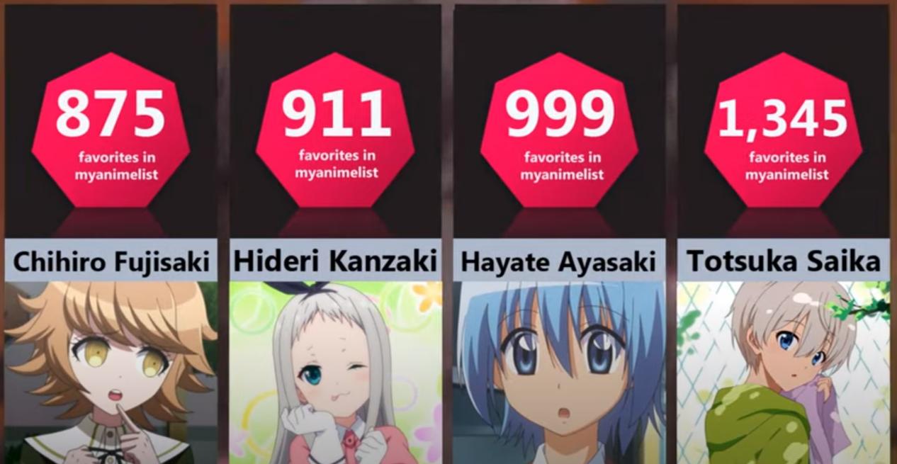 Femboys en el Anime: Una Exploración del Término y su Contexto - What is a trap character in anime femboys in anime - What is a trap character in anime