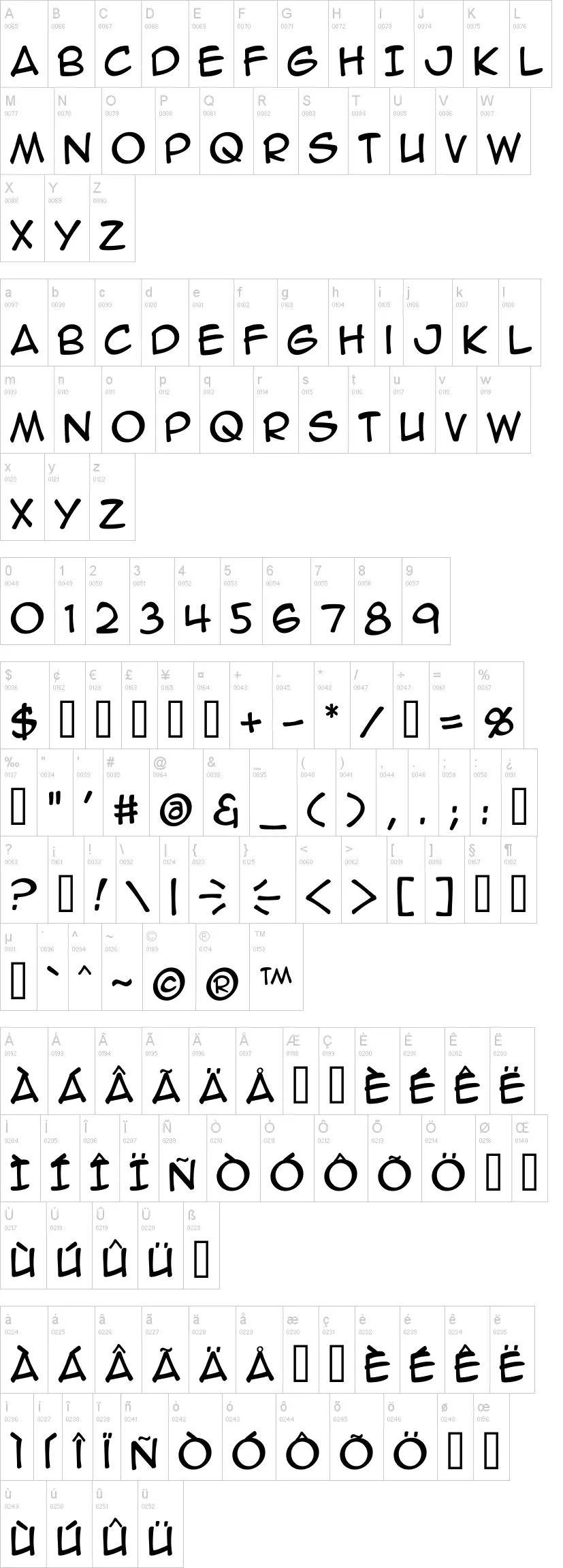 anime ace font generator - What is ace font