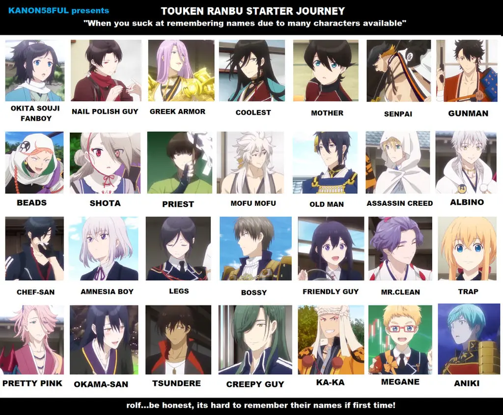 Personajes del Anime Touken Ranbu: Una Guía Completa - Who is the antagonist in Touken Ranbu touken ranbu anime characters - Who is the antagonist in Touken Ranbu
